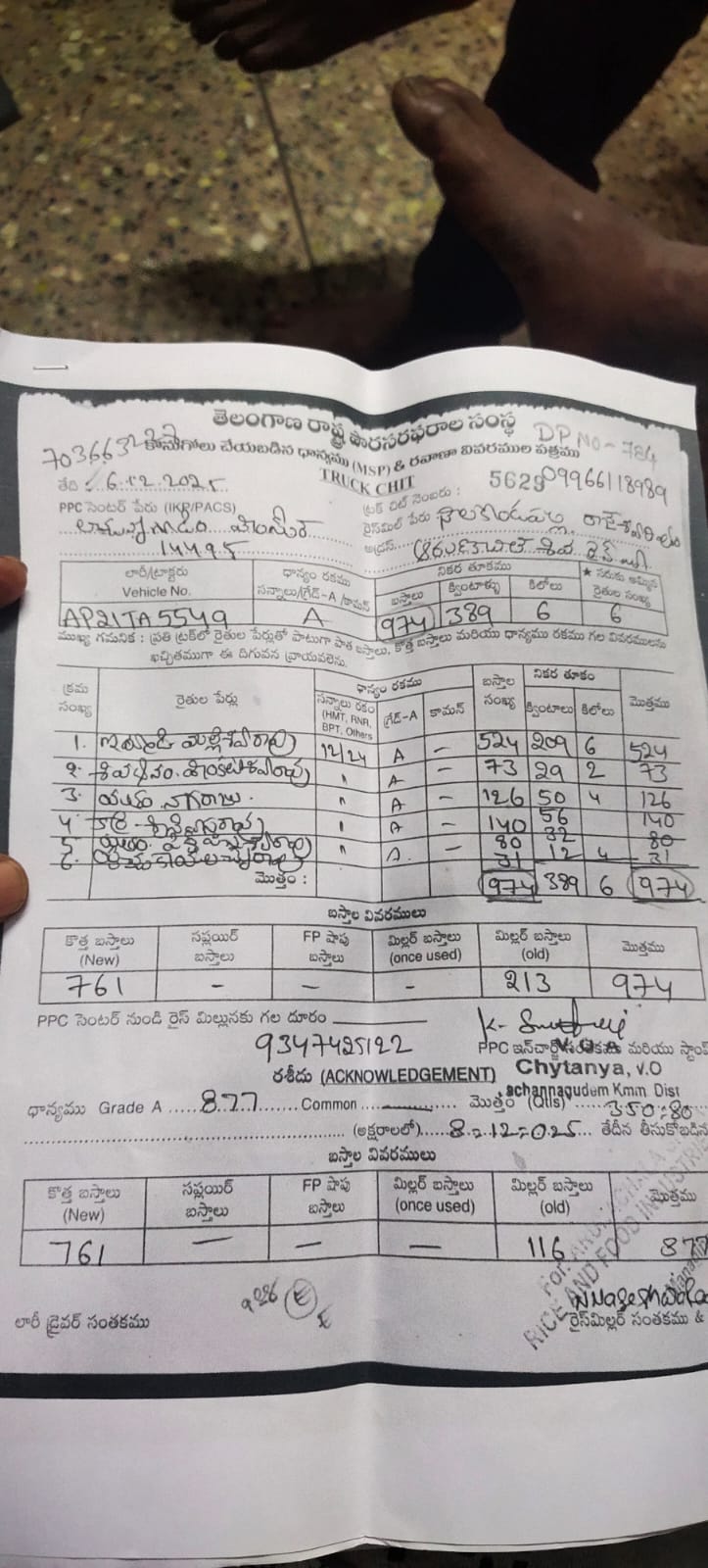 దగాపడ్డ 50 మంది రైతన్నలు ఈ పాపం ఎవరిది