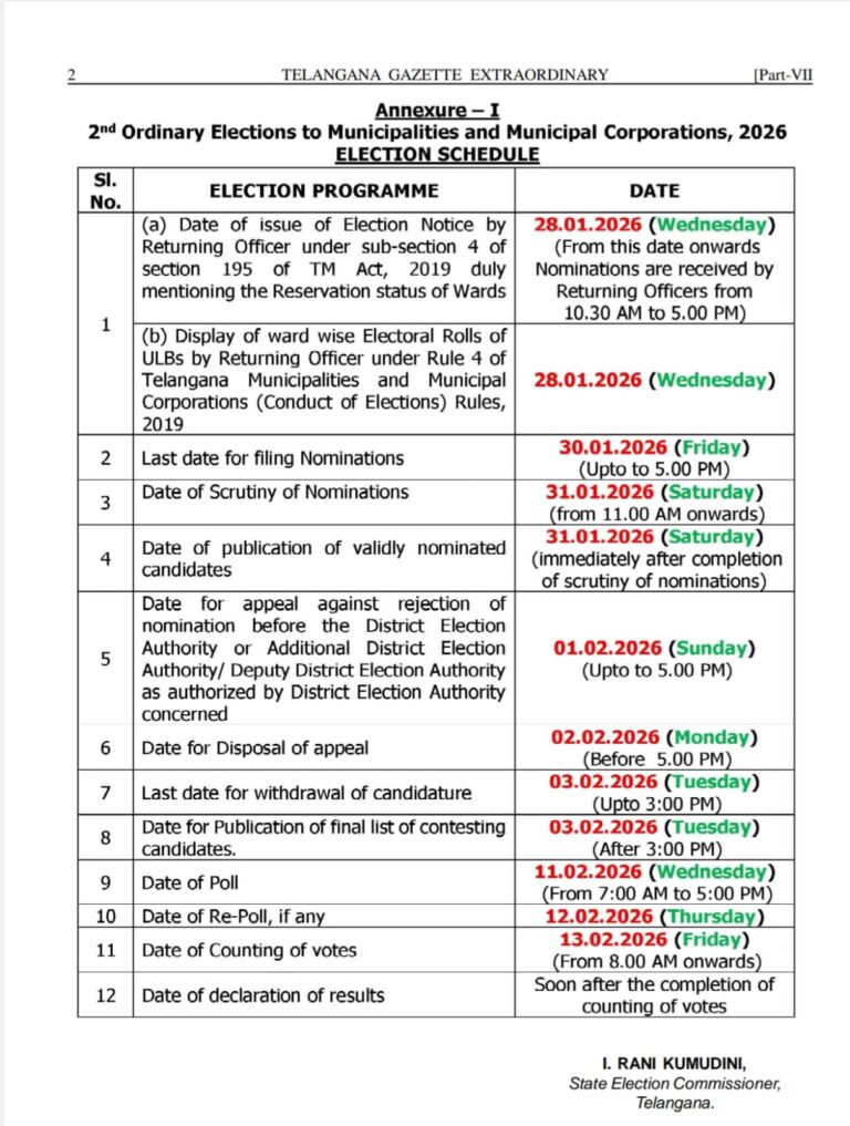 రాష్ట్రంలో మున్సిపల్ ఎన్నికల షెడ్యూల్ విడుదల