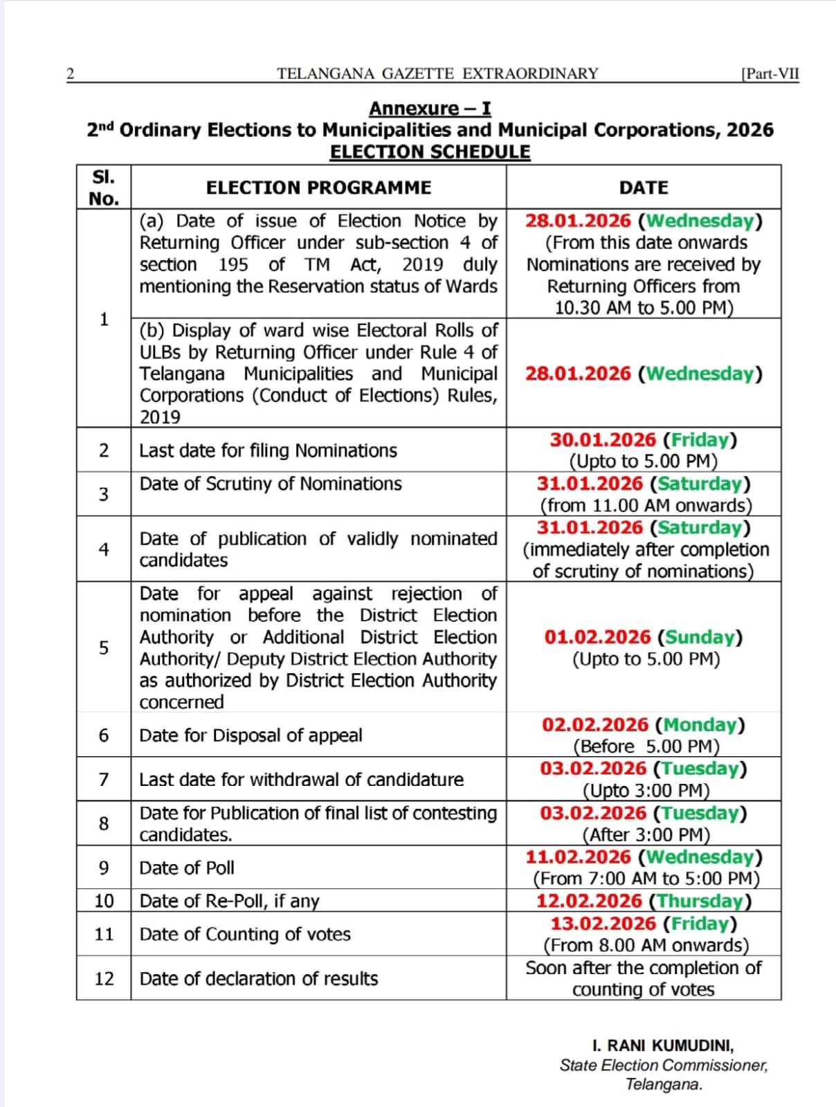 రాష్ట్రంలో మున్సిపల్ ఎన్నికల షెడ్యూల్ విడుదల